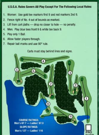 The Links Golf Course Rules